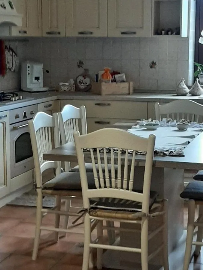 Holiday home Villa Etna Masi' Milo