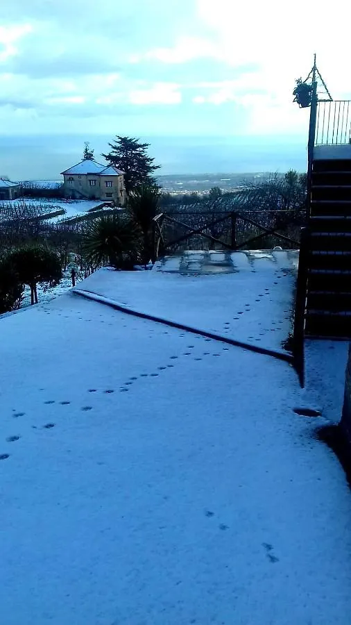 Villa Etna Masi' Milo 0*,  Italy