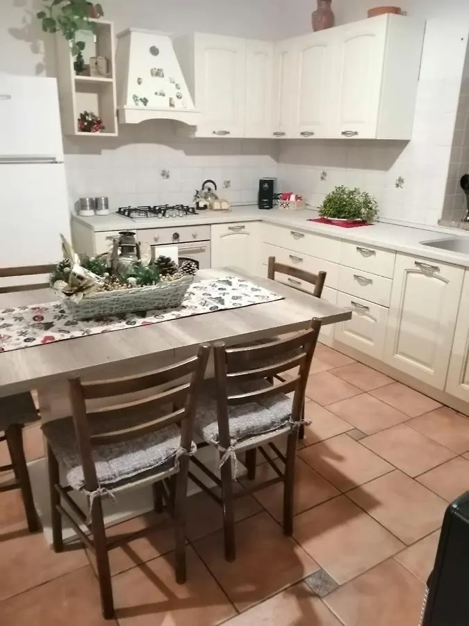 Villa Etna Masi' Milo Holiday home