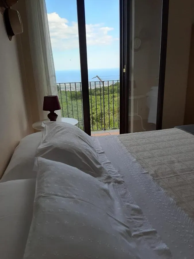 Holiday home Villa Etna Masi' Milo