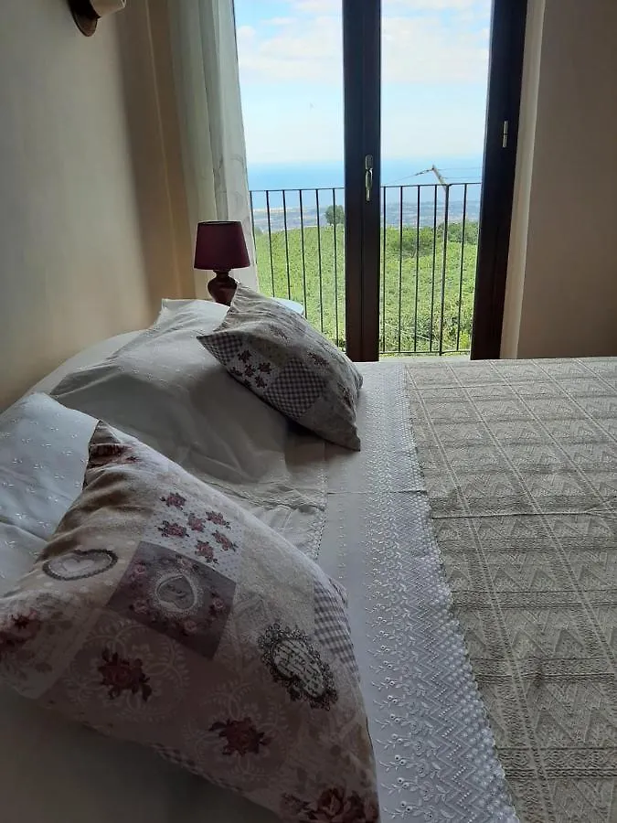 Holiday home Villa Etna Masi' Milo Italy