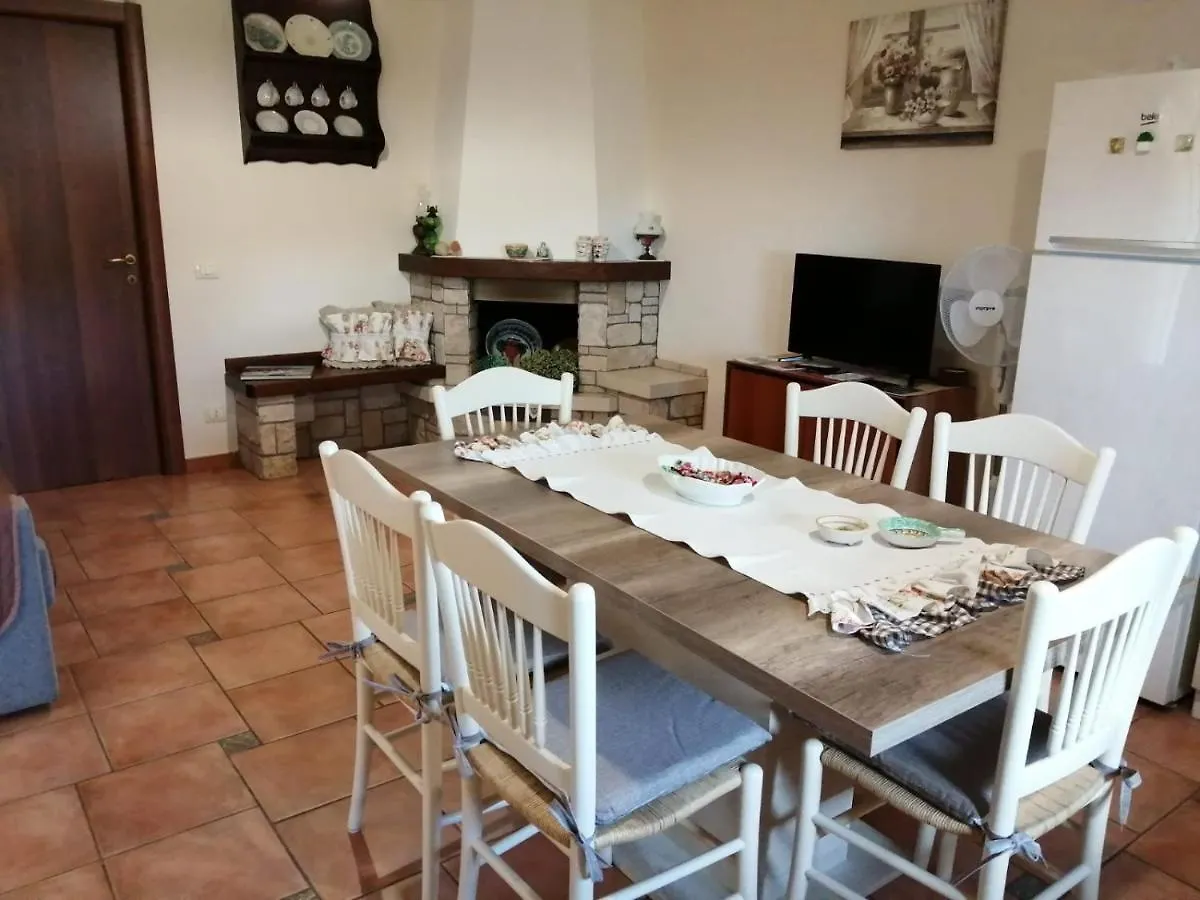 Villa Etna Masi' Milo Holiday home