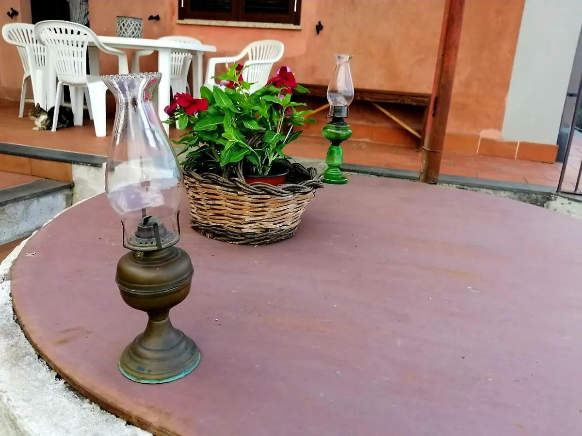 Holiday home Villa Etna Masi' Milo