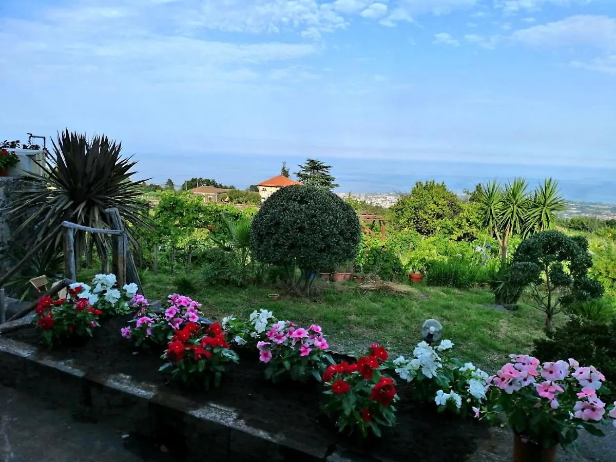 Villa Etna Masi' Milo